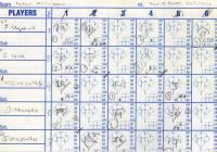 BASEBALL SCOREKEEPING