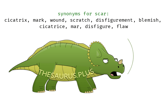 Similar synonyms 1 202 Words and Phrases for Similar Power.