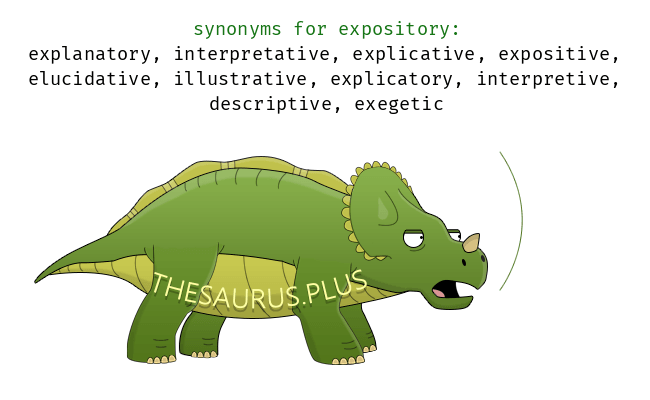 SIMILAR TO in Thesaurus: 100+ Synonyms & Antonyms.