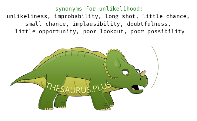 78 Synonyms & Antonyms of SIMILAR Merriam-Webster