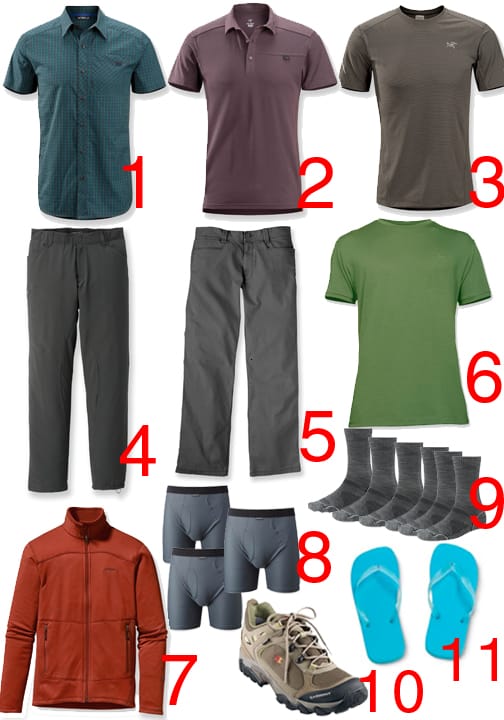 Guide to Ultralight Backpacking & Travel in Europe — Travel Light Tips