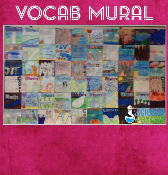 Science Vocabulary Mural — The Science Penguin