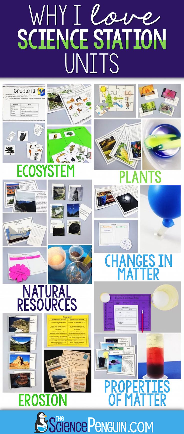 Science Stations Units from The Science Penguin