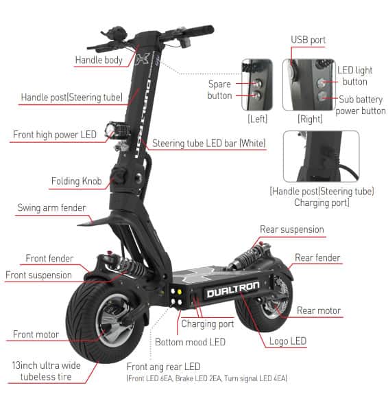 Dualtron X Electric Scooter Review Thescooterguide