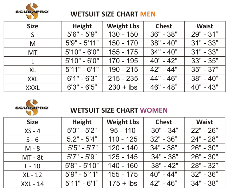 Sizing | The Scuba Shop South Africa