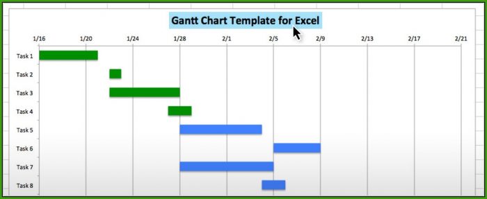 Easy To Use Gantt Chart Template