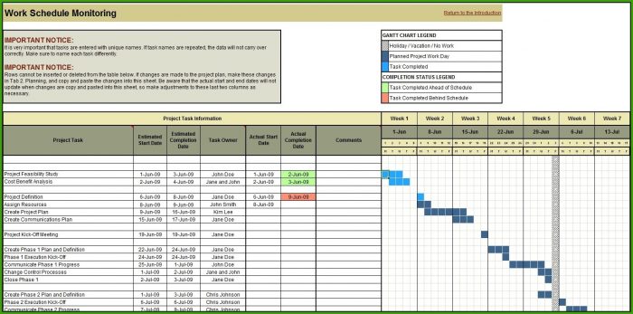 Gantt Chart Schedule Template
