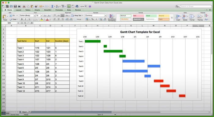 Gantt Chart Template For Excel