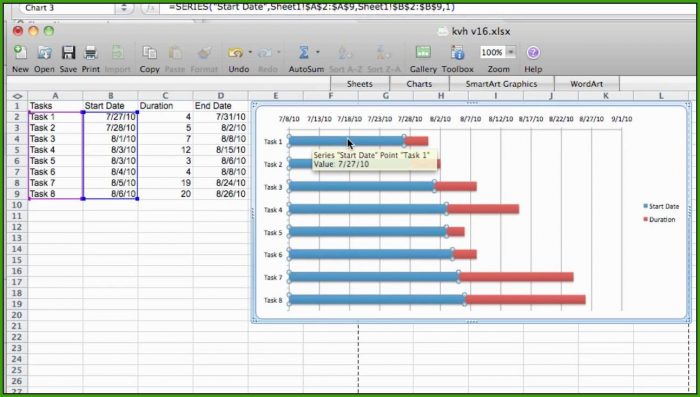 Gantt Chart Template For Mac