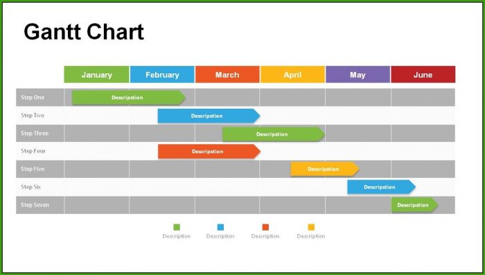 Gantt Chart Template For Powerpoint