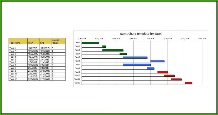 Gantt Chart Template In Word
