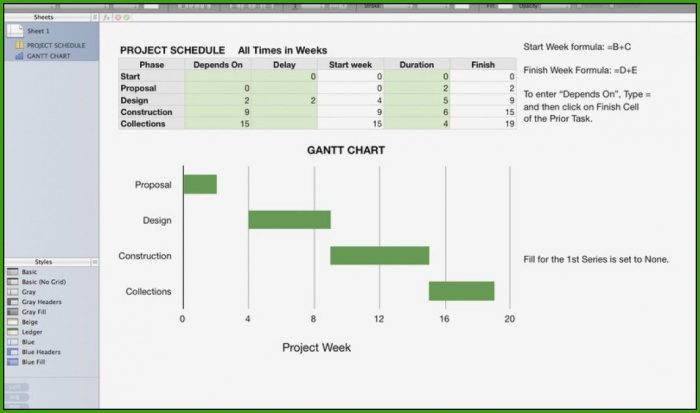Gantt Chart Template Numbers Mac
