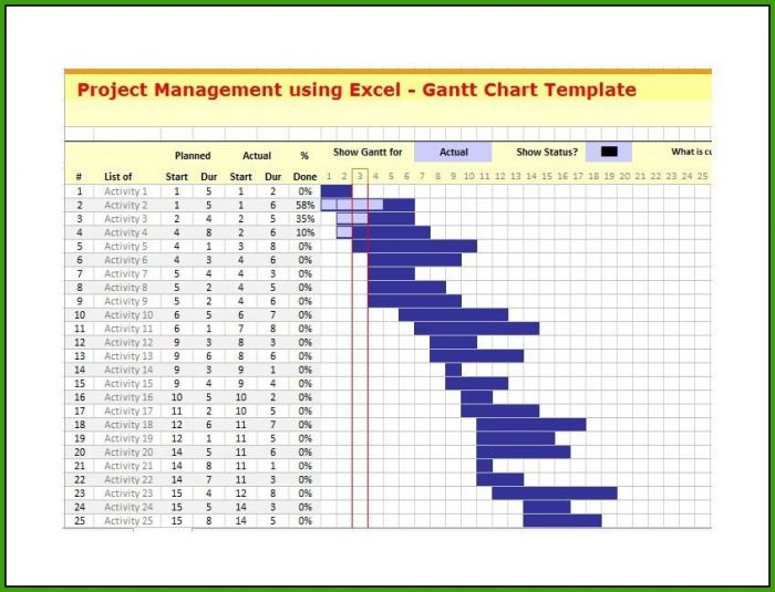 Gantt Chart Template On Excel