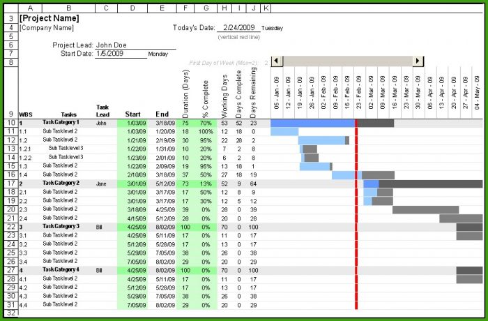 Gantt Chart Template Simple