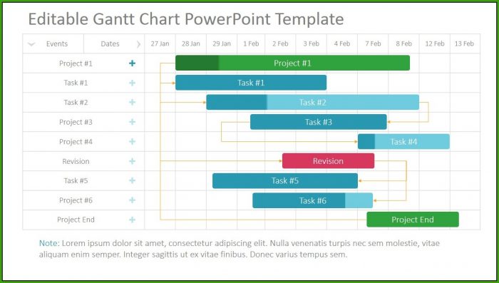 Gantt Chart Template Timeline