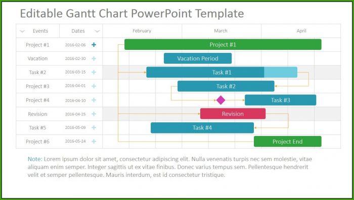 High Level Gantt Chart Template