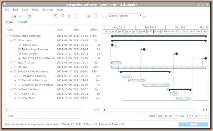 Downloadable Project Timeline Template Excel