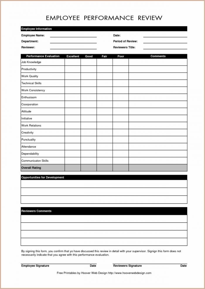 Excel Employee Performance Review Template