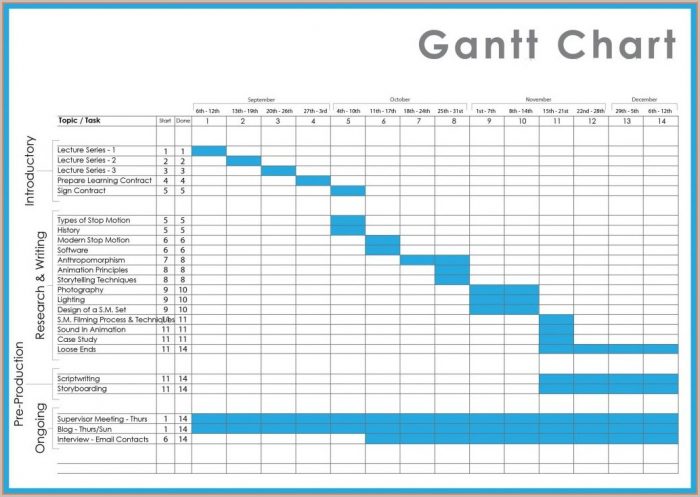 Kpi Template Excel Format