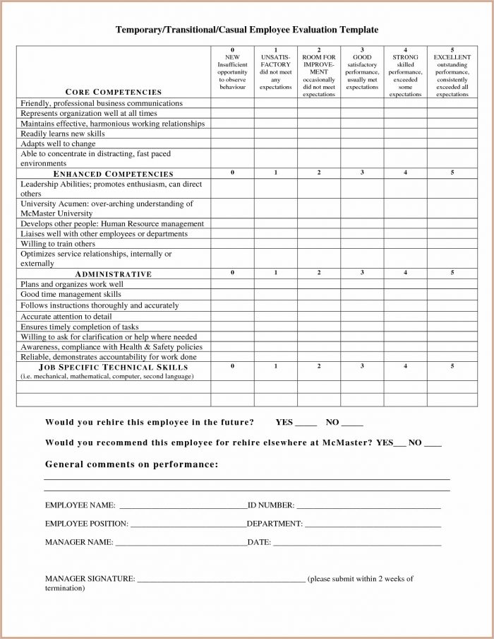 Performance Review Employee Evaluation Template Excel