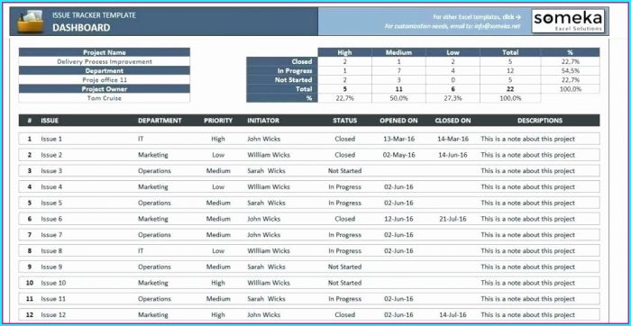 Project Issue Tracker Excel Template