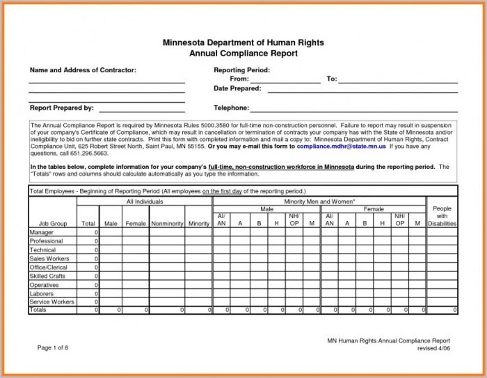 Sales Report Template Excel Free