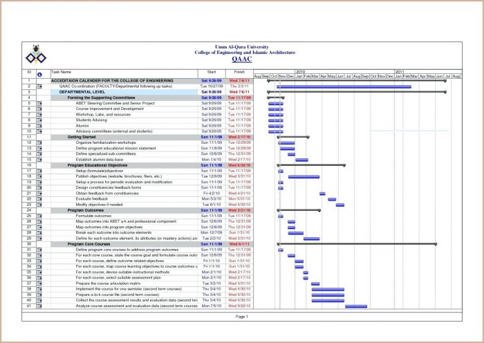 Simple Project Timeline Template Excel