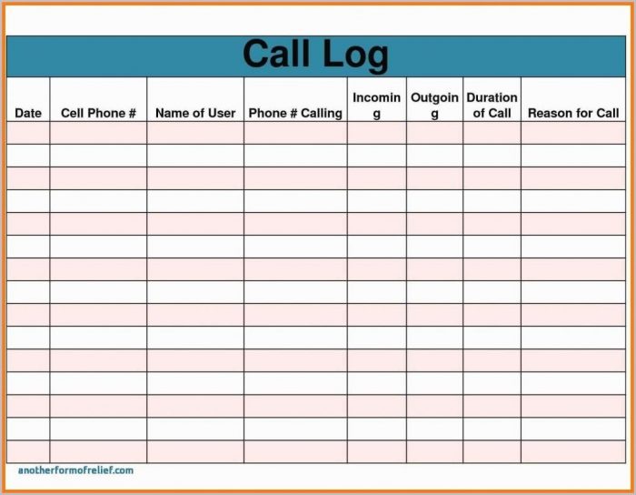 Weekly Sales Report Template Excel Free