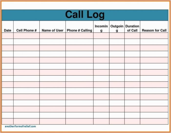 Weekly Sales Report Template Excel Free