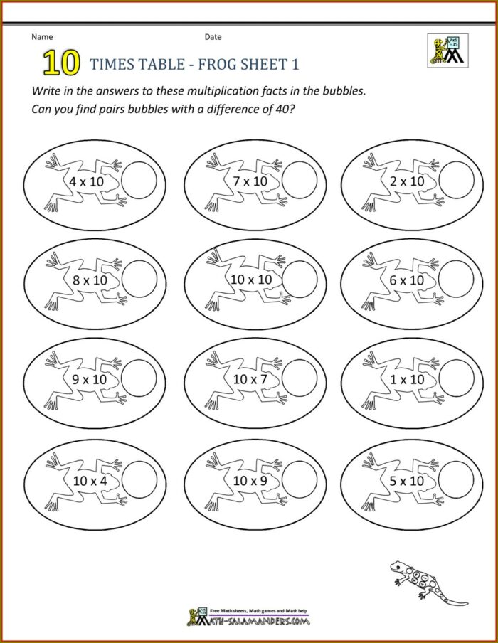 100 Times Tables Quiz