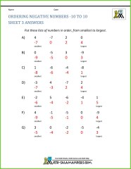 Add And Subtract Positive And Negative Numbers Worksheets