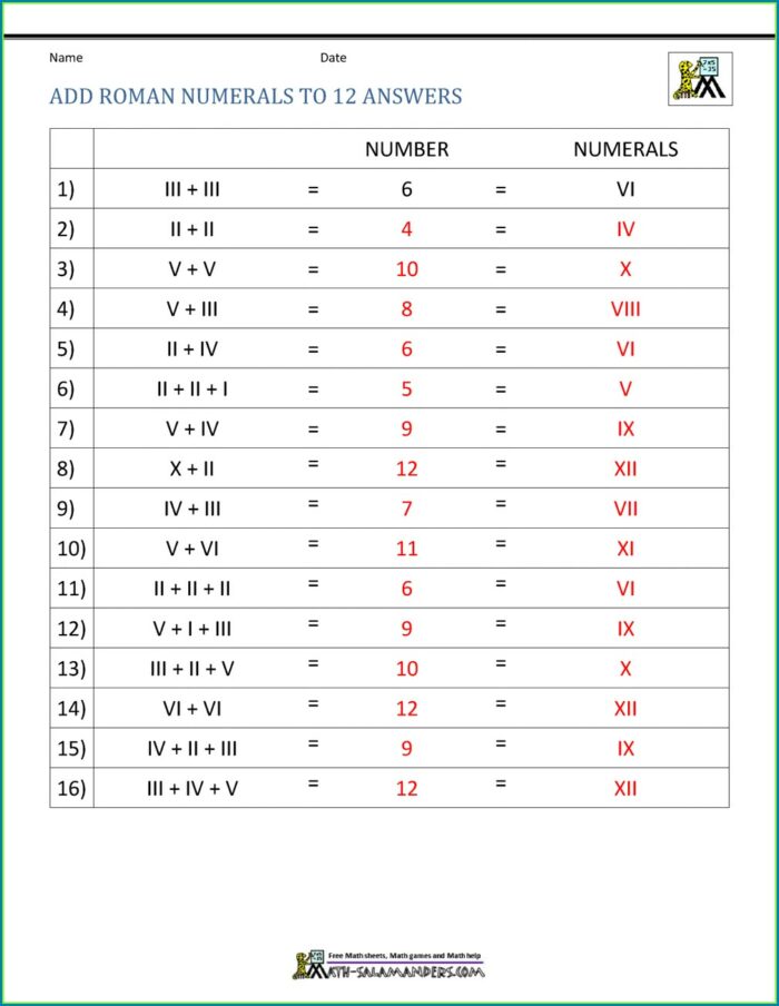 Adding And Subtracting Roman Numerals Worksheet Answers