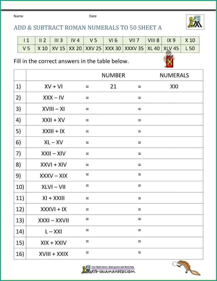 Adding And Subtracting Roman Numerals Worksheet Pdf