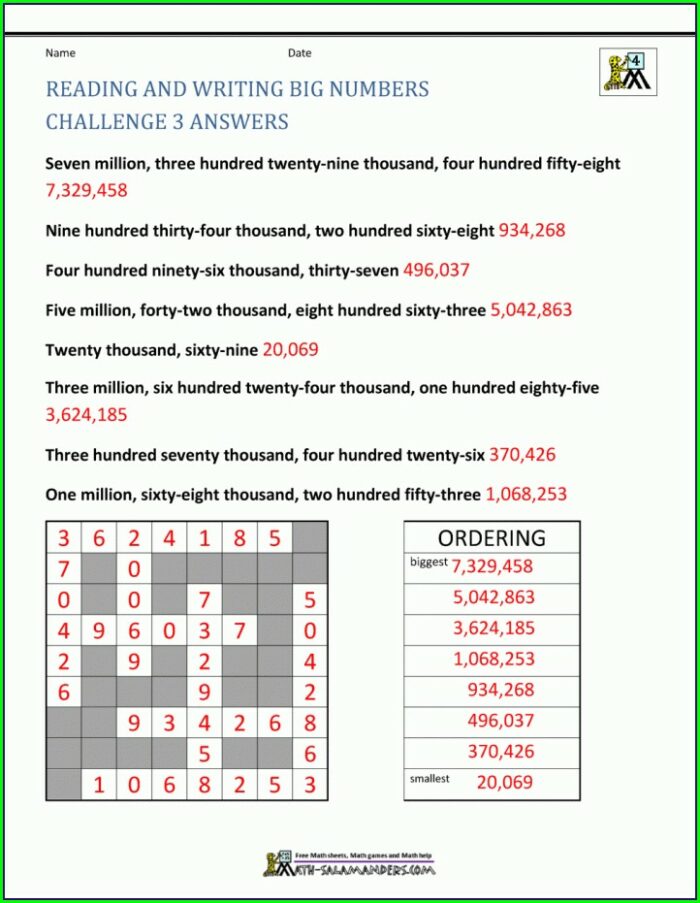 Adding Fractions Year 6 Worksheet