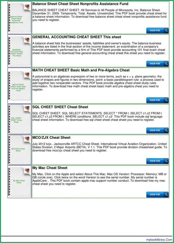 Beginner Microsoft Excel Cheat Sheet