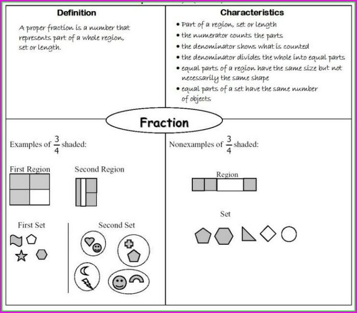 Comparing Fractions Using Benchmarks 4th Grade Worksheet