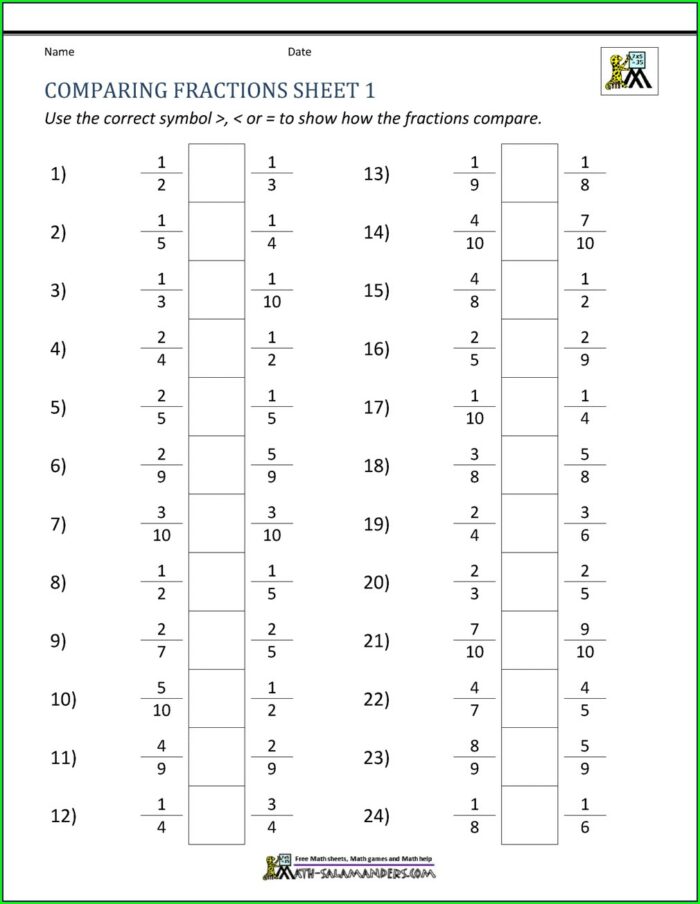 Comparing Fractions Worksheet Year 6