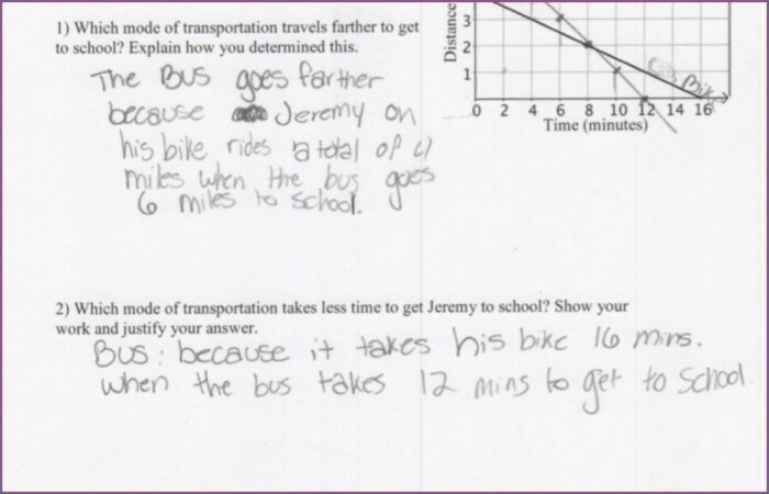 Comparing Linear Functions Worksheet 8th Grade Pdf
