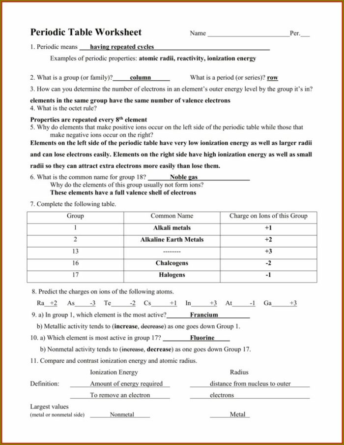 Elements And Periodic Table Worksheet Answers