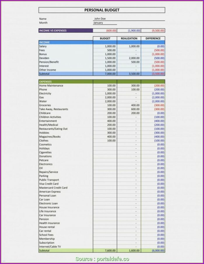 Event Management Excel Spreadsheet