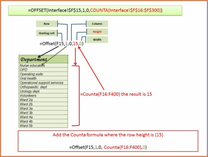 Excel Vba Sort Formula