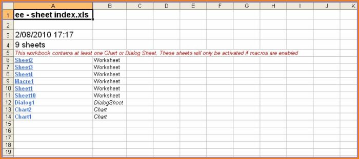Excel Vba This Sheet Name
