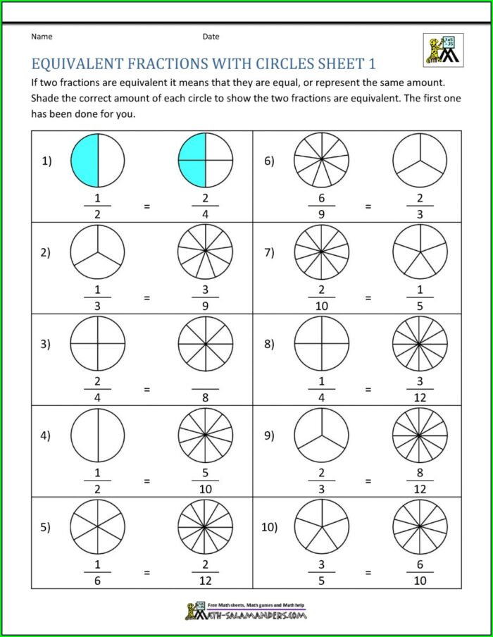 Finding Equivalent Fractions Worksheet 4th Grade