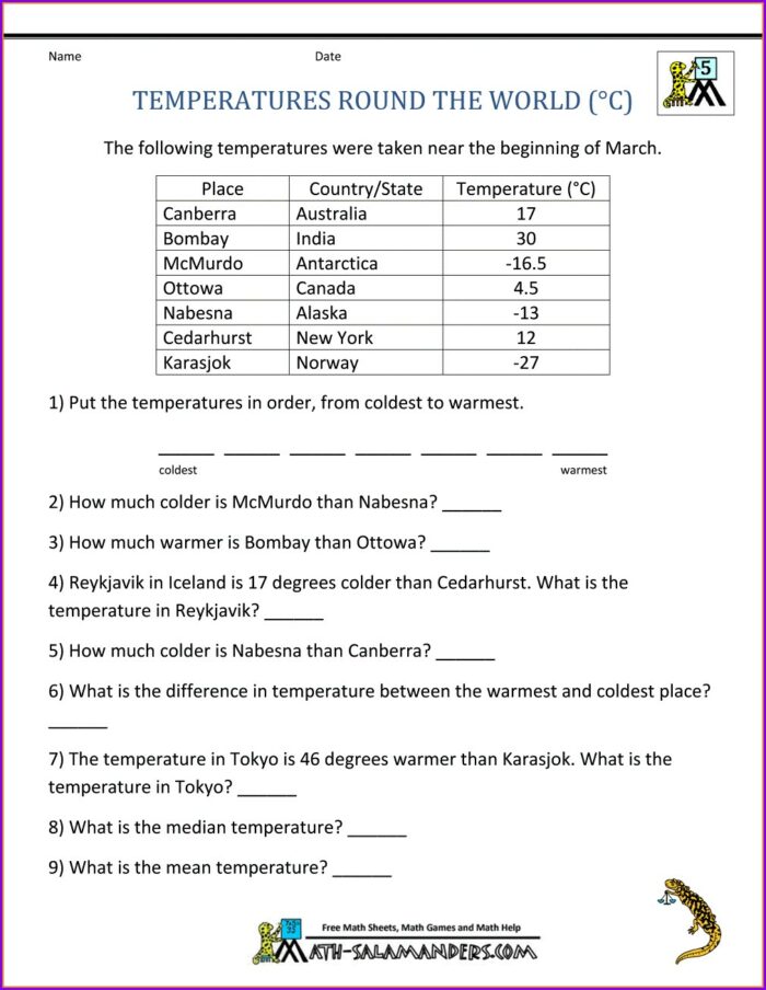 Finding The Difference Between Positive And Negative Numbers Worksheet