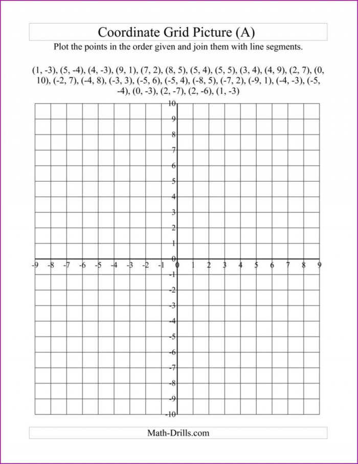Fun Math Worksheets Plotting Points