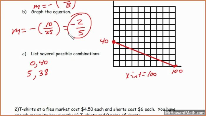 Graphing Linear Equations Word Problems Worksheet Answers Pdf