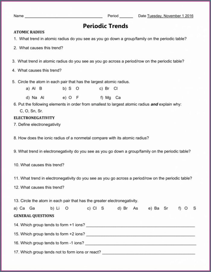 Intro To Periodic Table Worksheet Answers