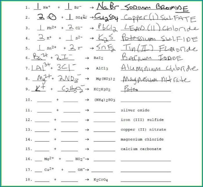 Ionic Compound Formula Writing And Naming Worksheet