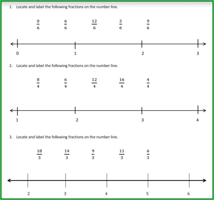 Label Number Line With Fractions Worksheet