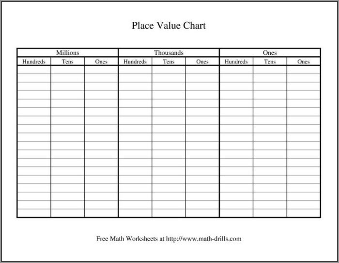 Math Worksheet Number Chart